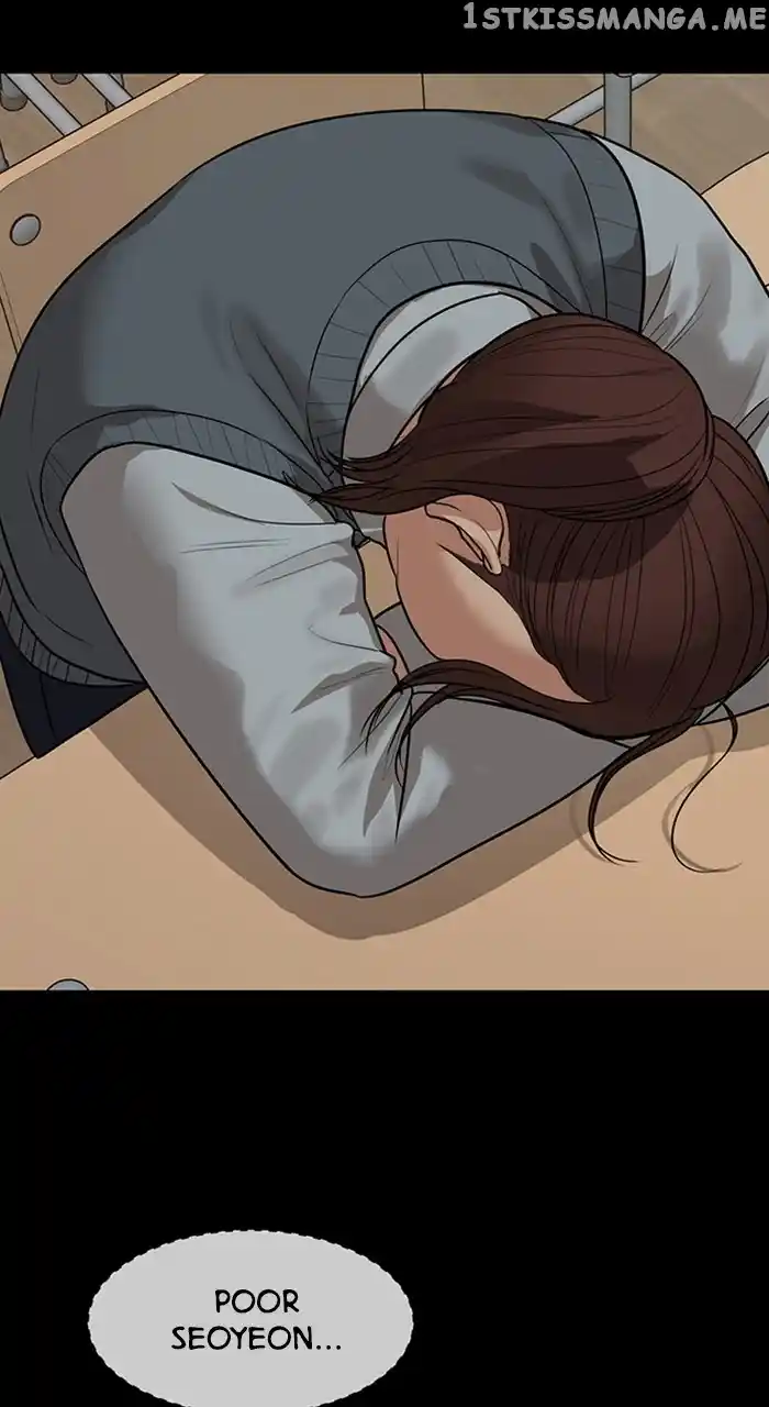 True Beauty Chapter 250