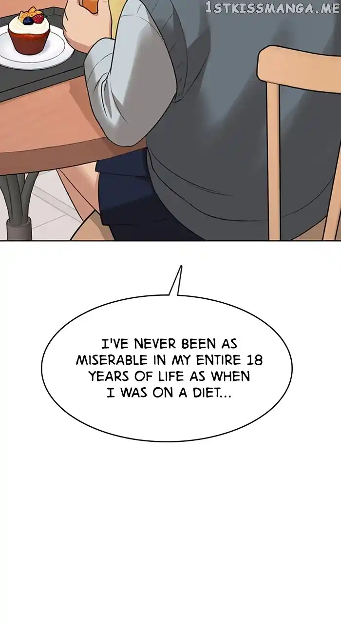 True Beauty Chapter 250