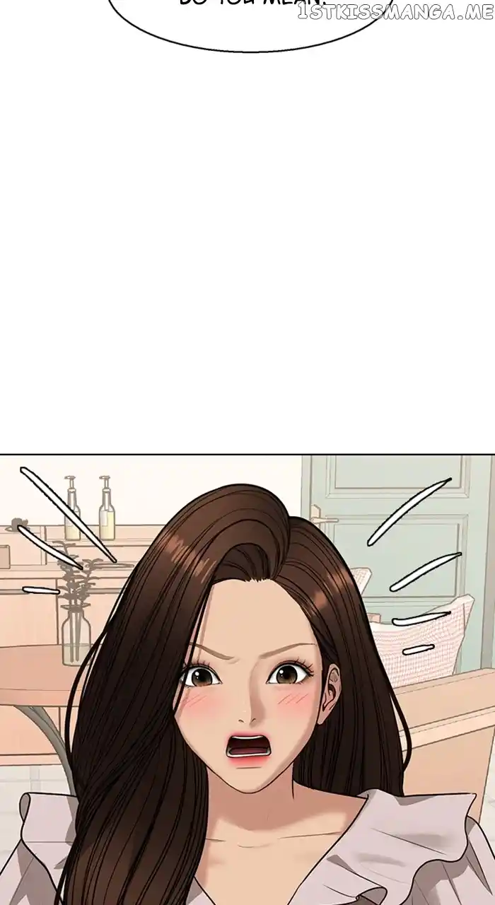 True Beauty Chapter 250