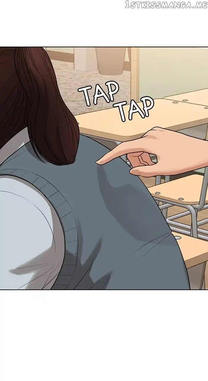 True Beauty Chapter 251