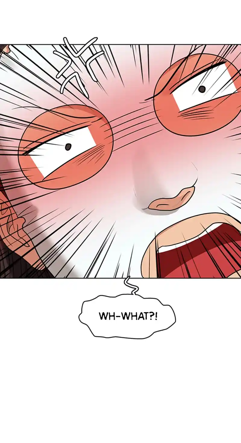 True Beauty Chapter 253