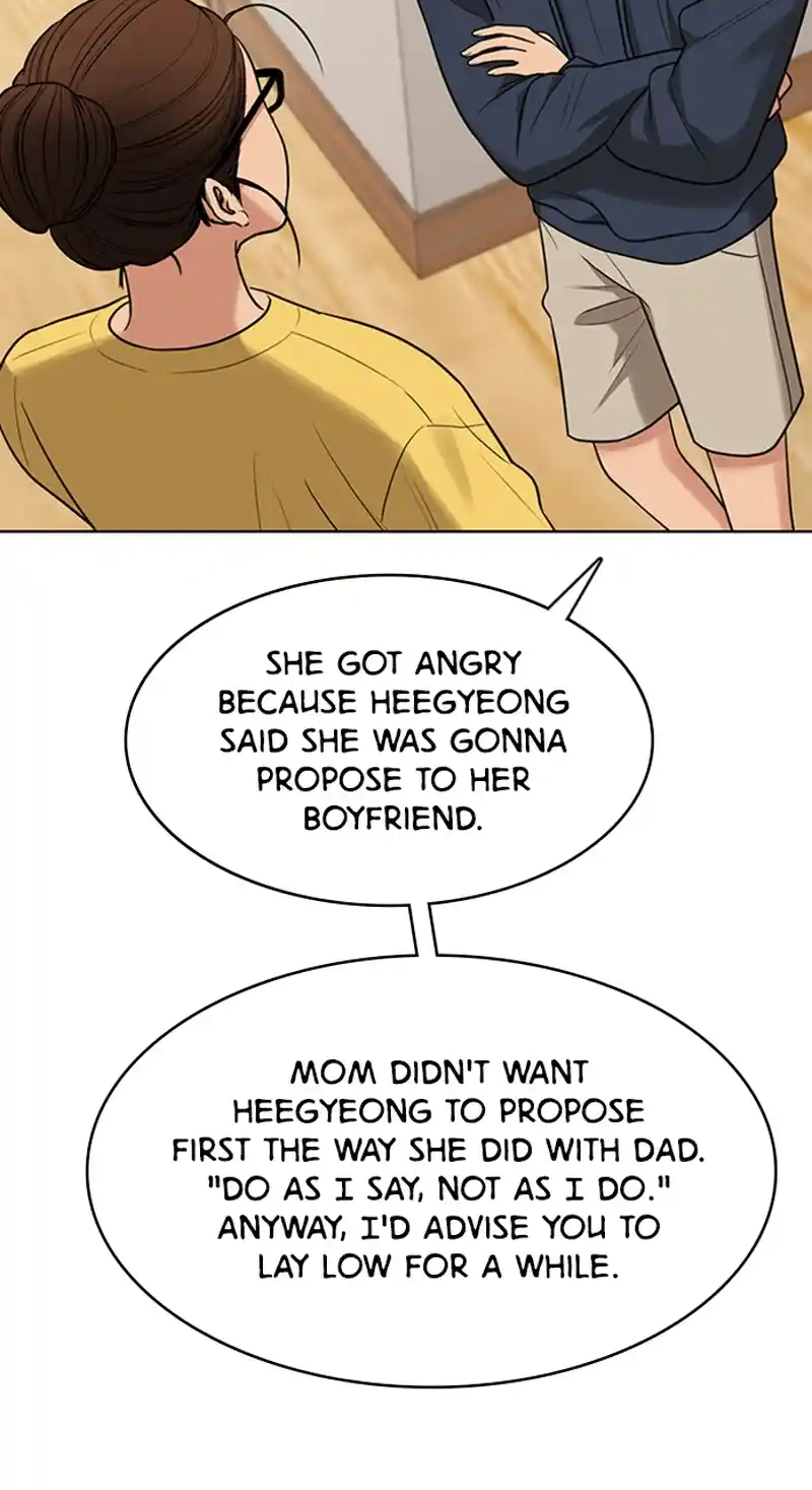 True Beauty Chapter 253