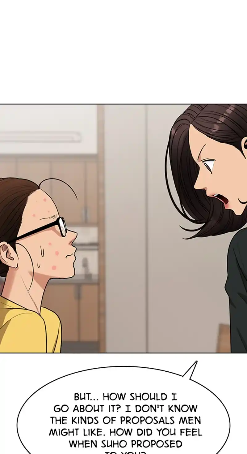 True Beauty Chapter 253