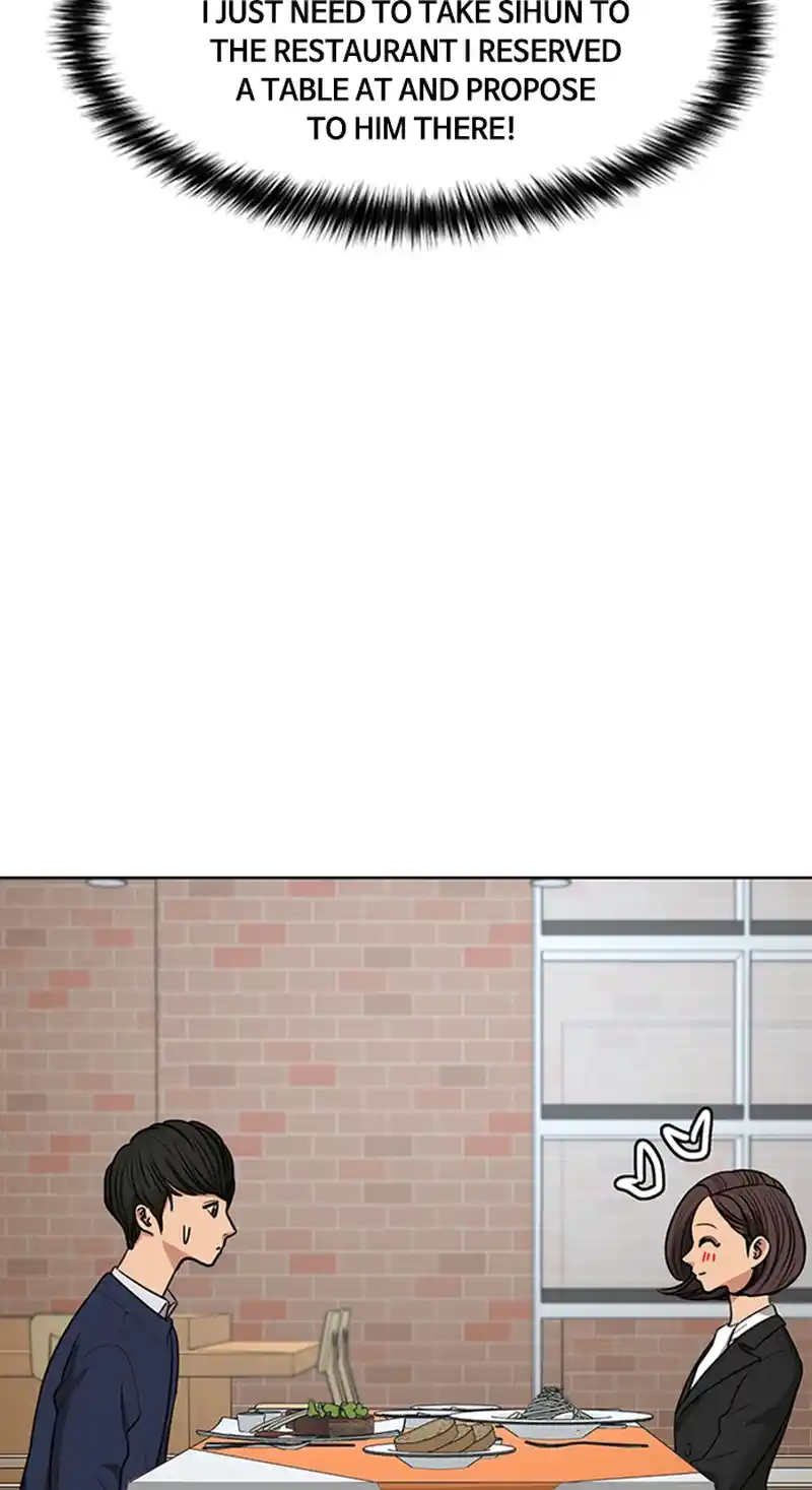 True Beauty Chapter 253