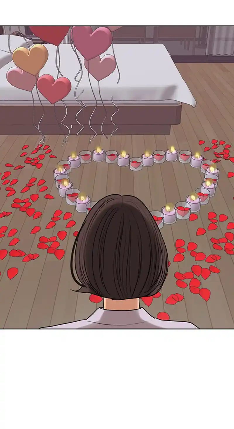 True Beauty Chapter 253