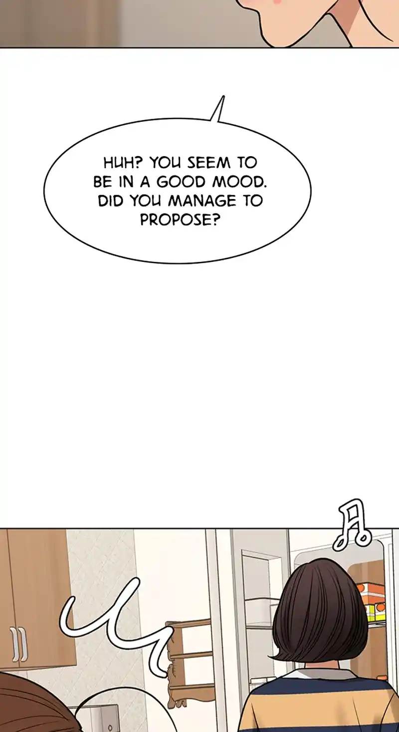 True Beauty Chapter 253