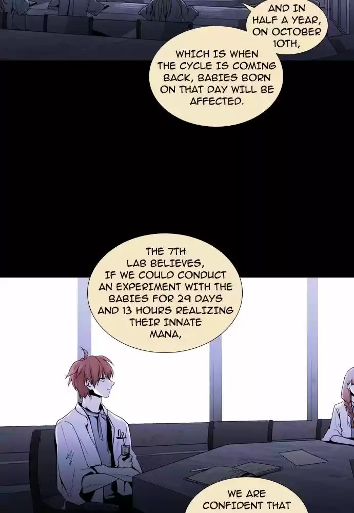 Trump (LEE Chae-Eun) 153