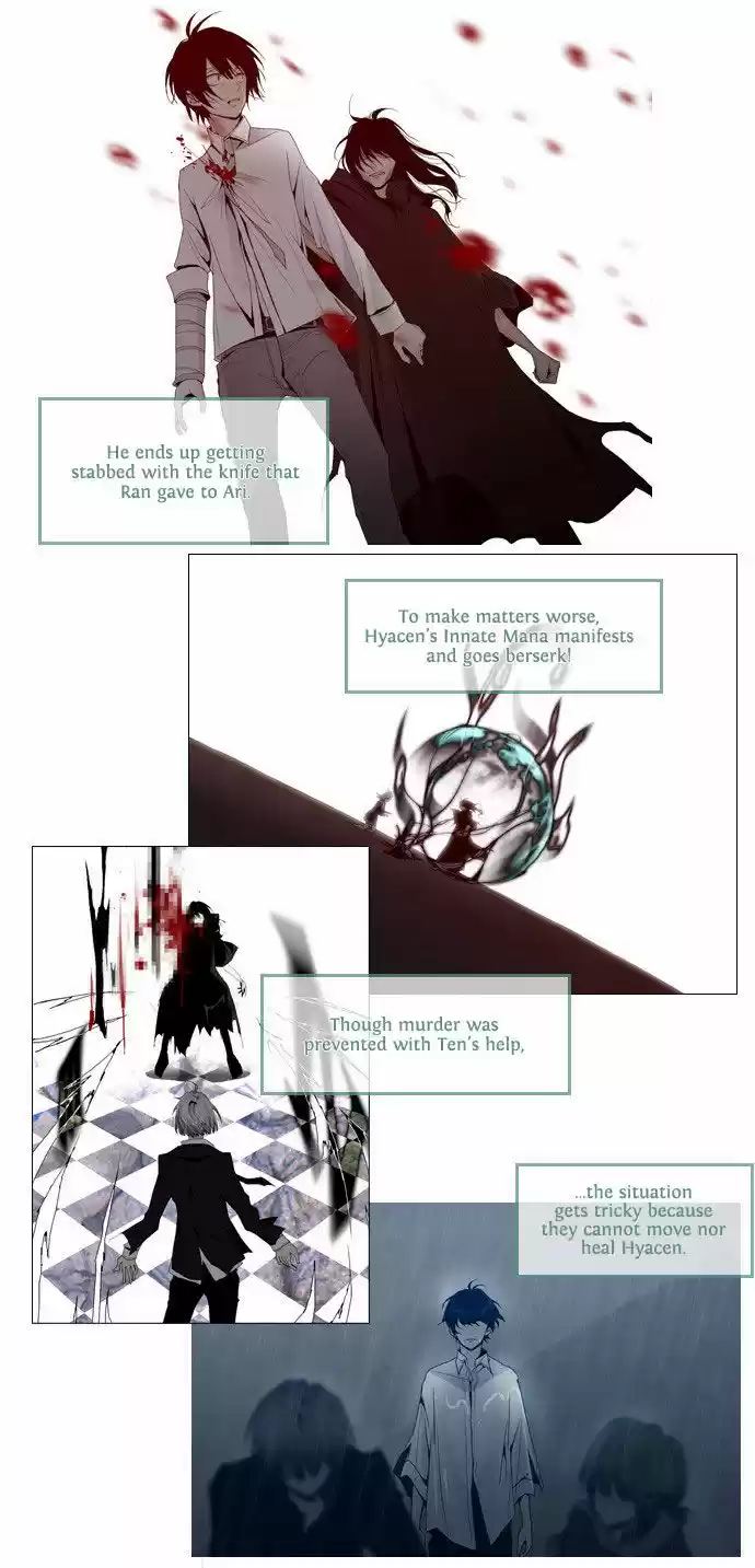 Trump (LEE Chae-Eun) 54.5