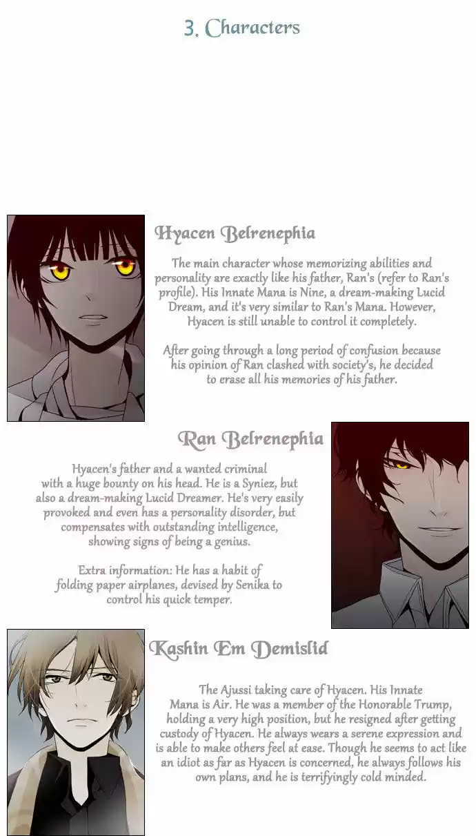 Trump (LEE Chae-Eun) 54.5