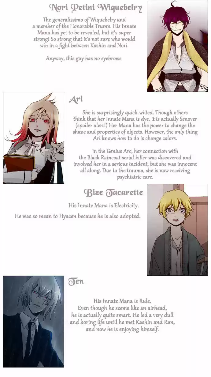 Trump (LEE Chae-Eun) 54.5