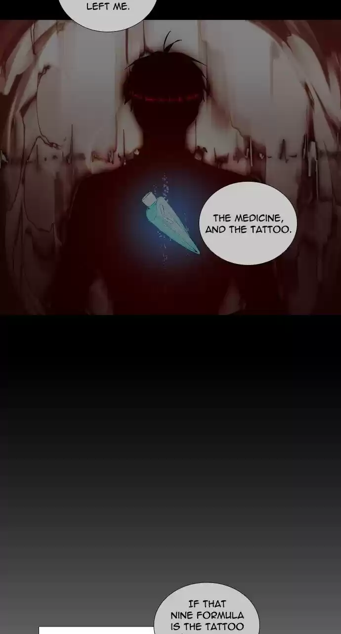 Trump (LEE Chae-Eun) ch.250