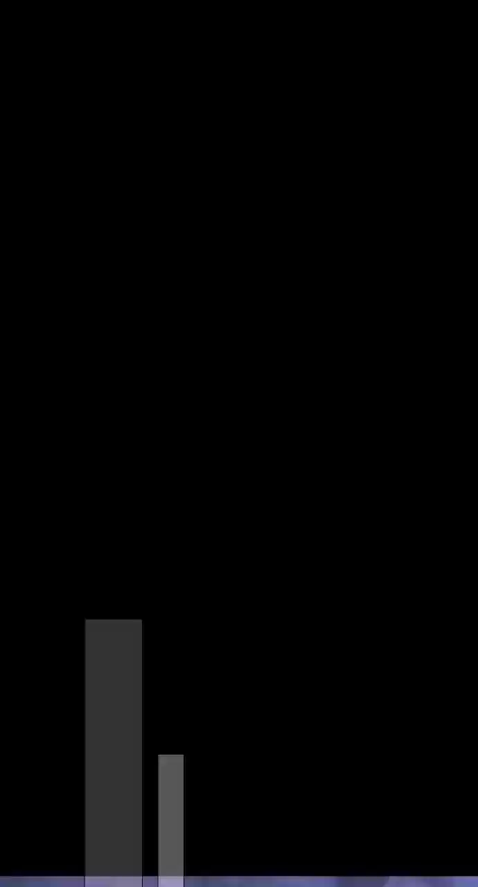 Trump (Ver1) Chapter 248