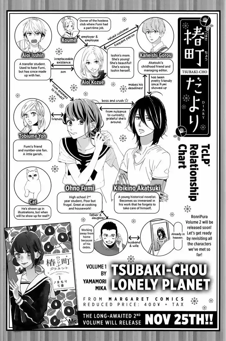 Tsubaki-chou Lonely Planet 11