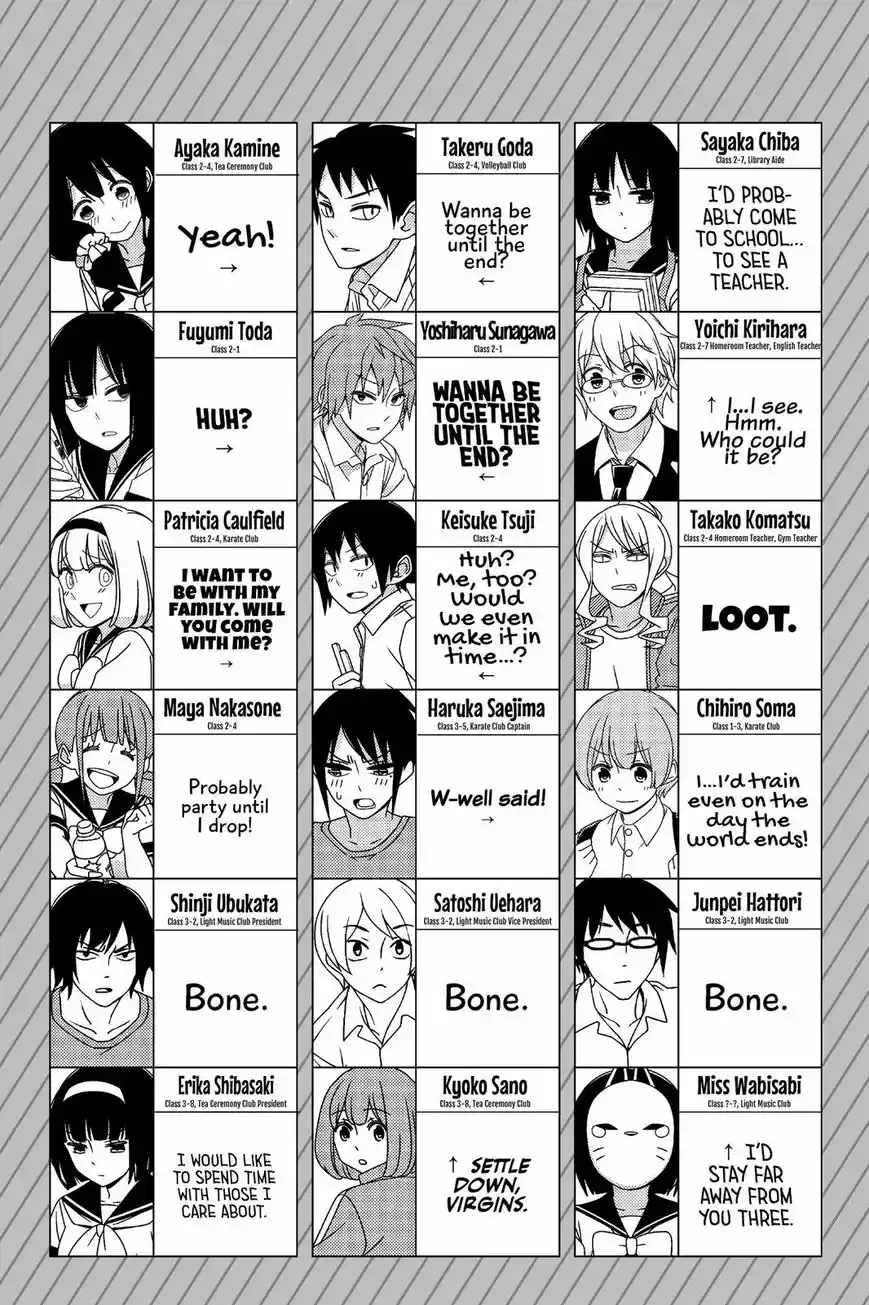 Tsurezure Children ch.008