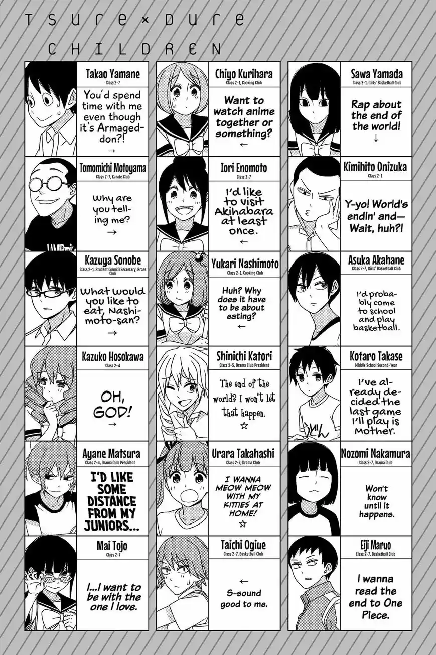 Tsurezure Children ch.008