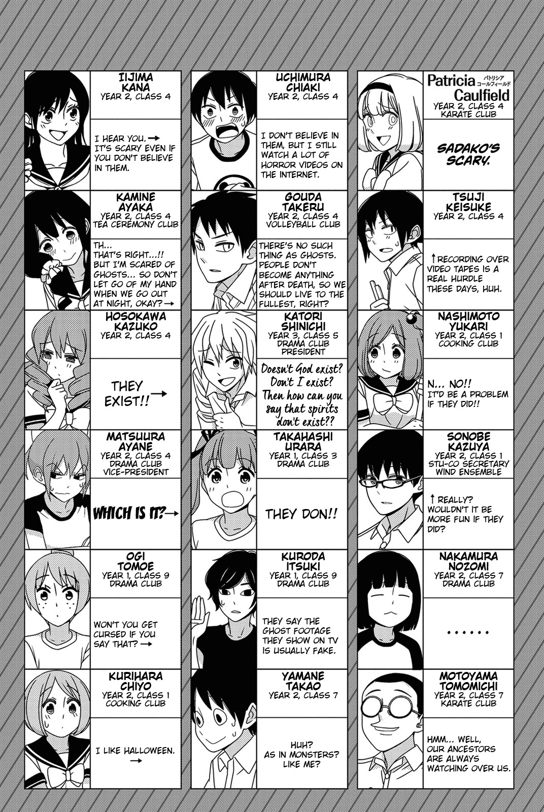Tsurezure Children vol.6 ch.101.1
