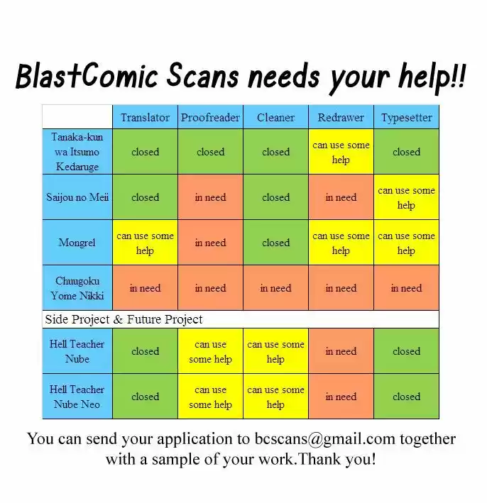 Uchi no Maou Kamimasen yo 8.5