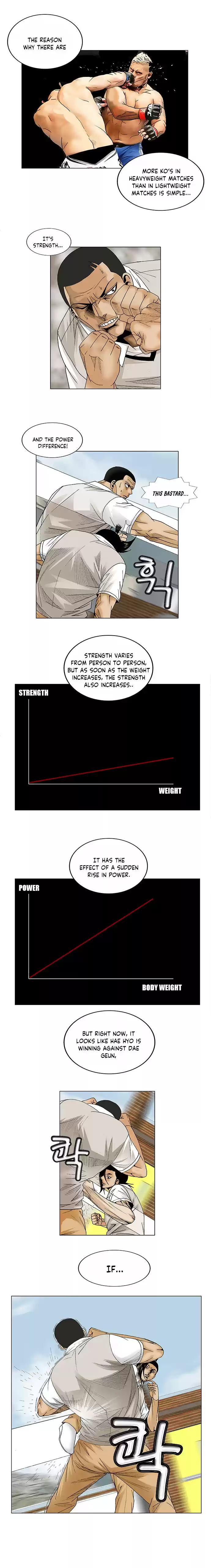 Ultimate Legend Kang Hae Hyo Ch. 81