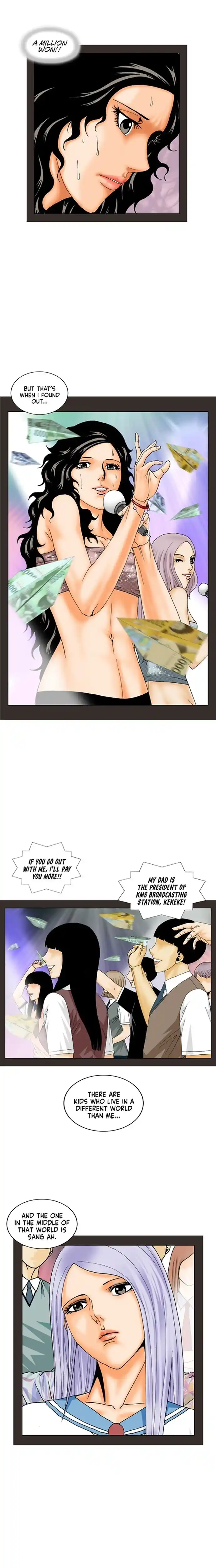 Ultimate Legend: Kang Hae Hyo Chapter 192