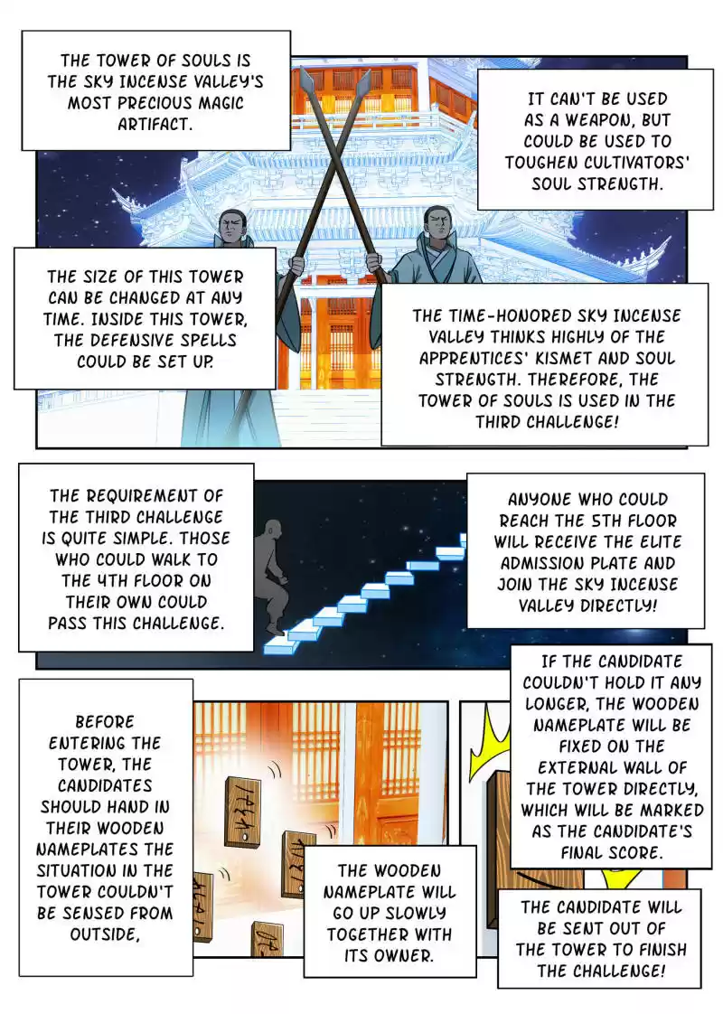 Ultimate Scheming System Ch.55