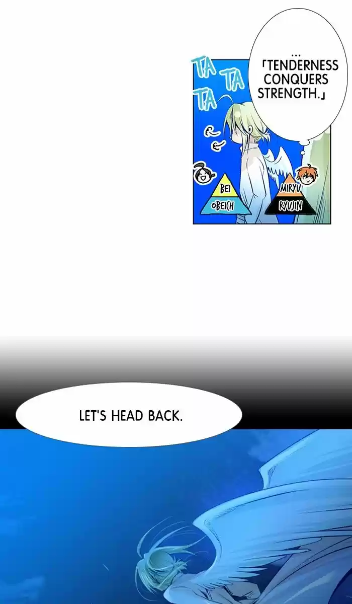 under PRIN vol.02 ch.237