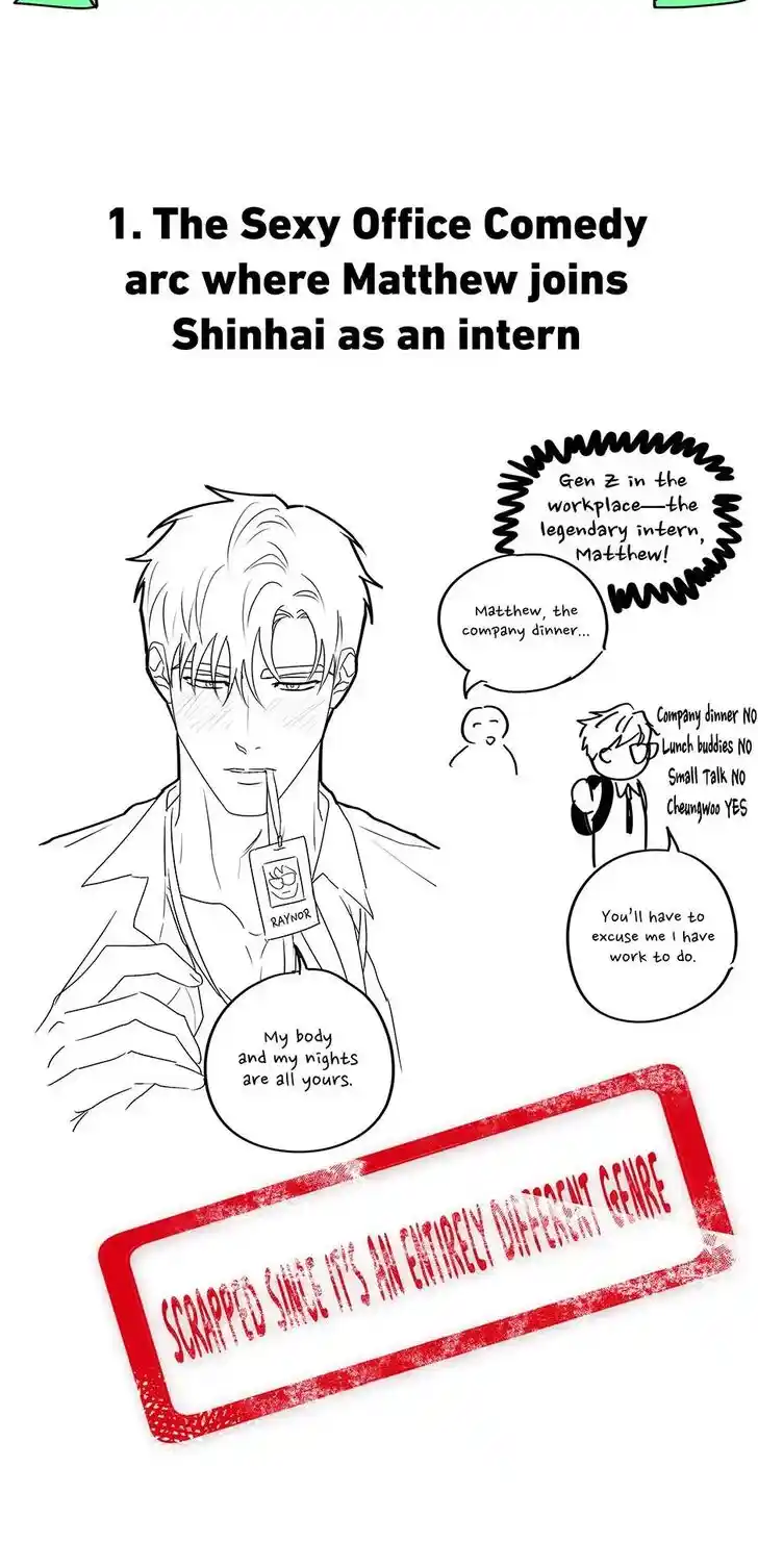 Under the Green Light Ch.078.5