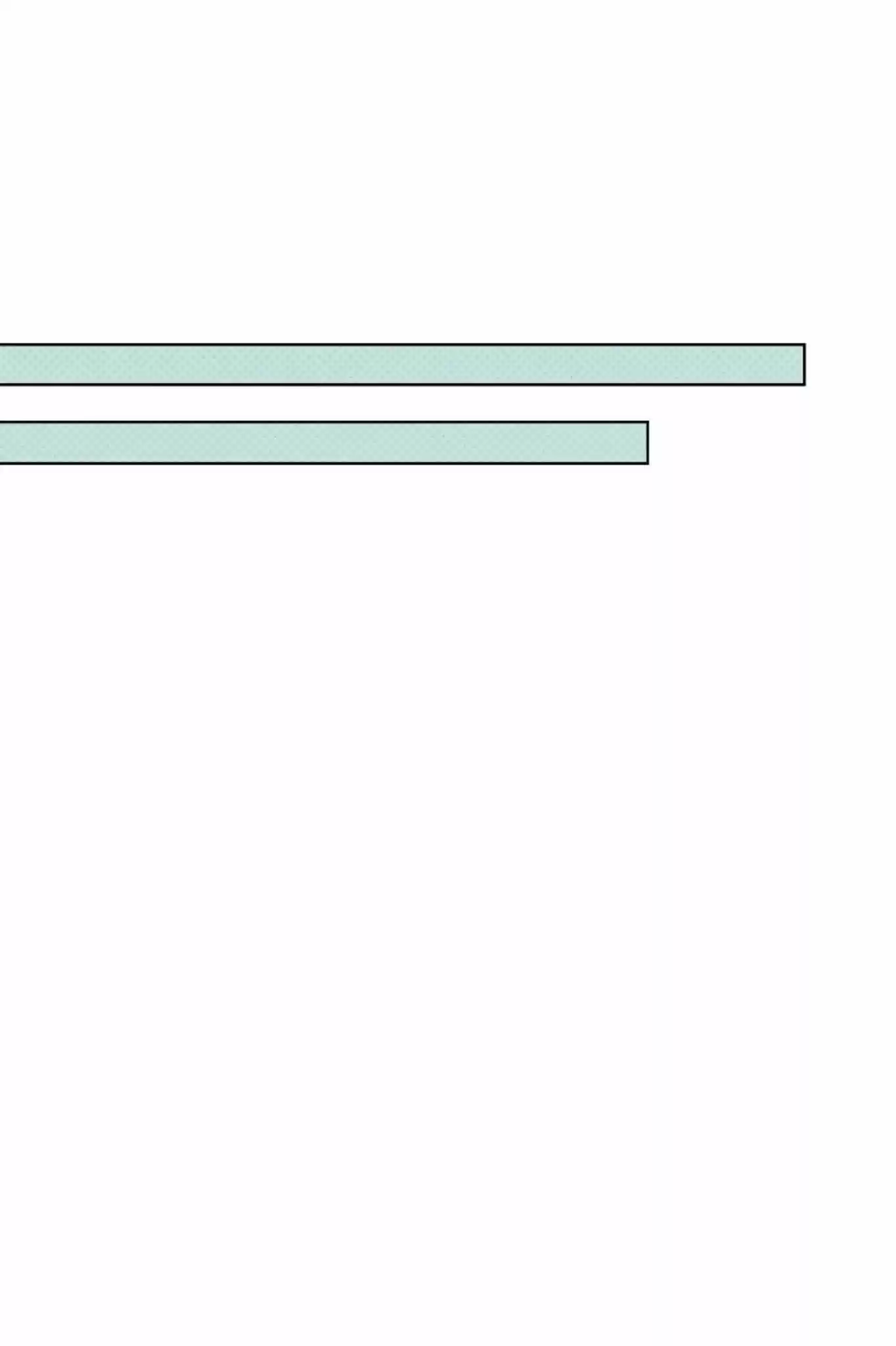 Under The Green Light Chapter 10