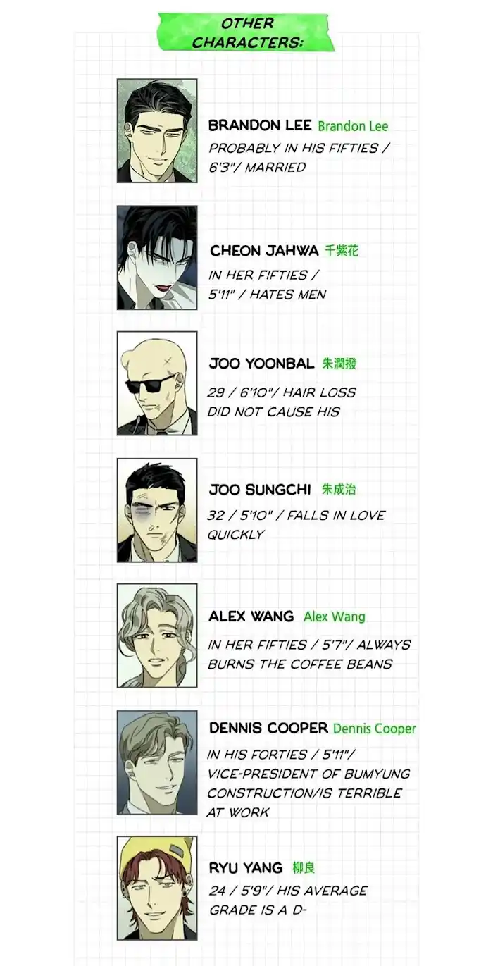 Under The Green Light Chapter : Preview