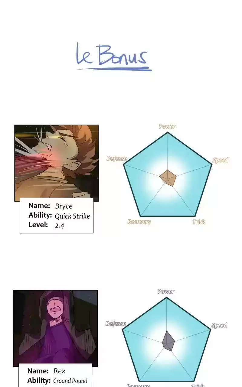 unOrdinary Chapter 176: