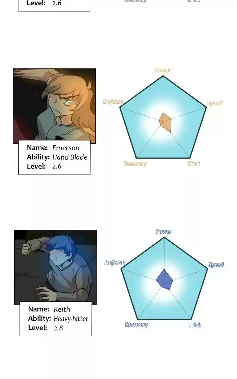 unOrdinary Chapter 176: