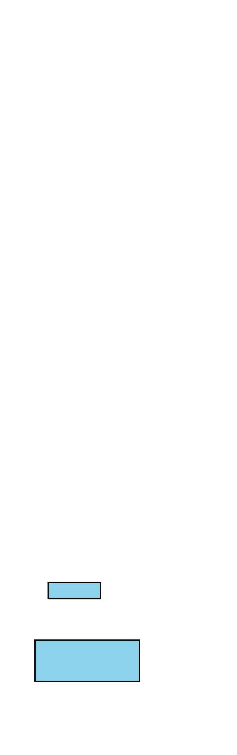 Unordinary Chapter 301