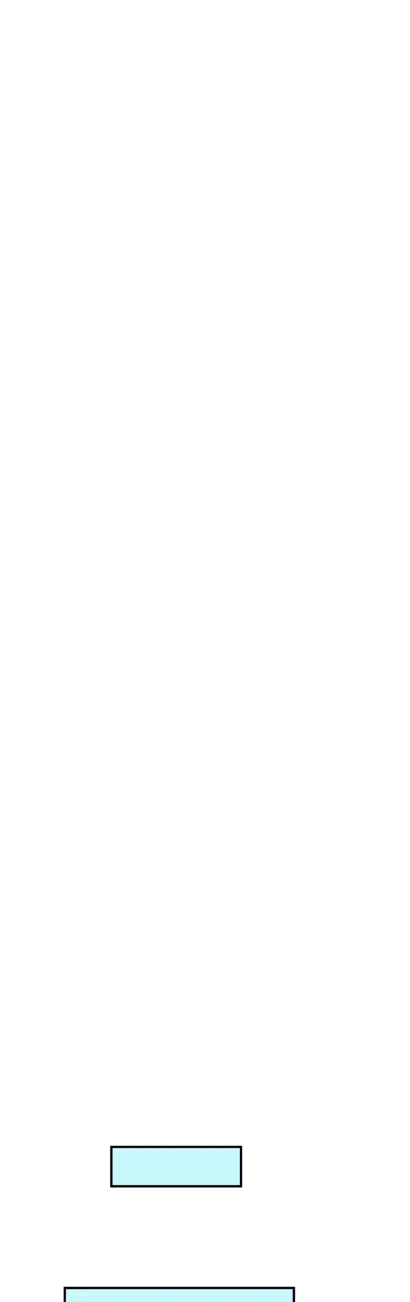 Unordinary Chapter 302