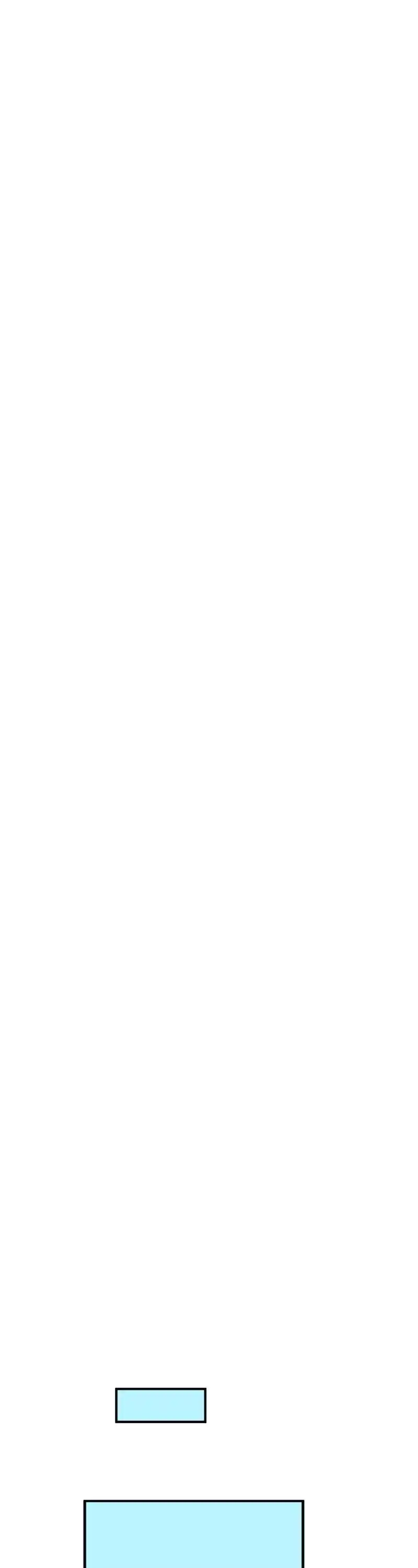 Unordinary Chapter 313