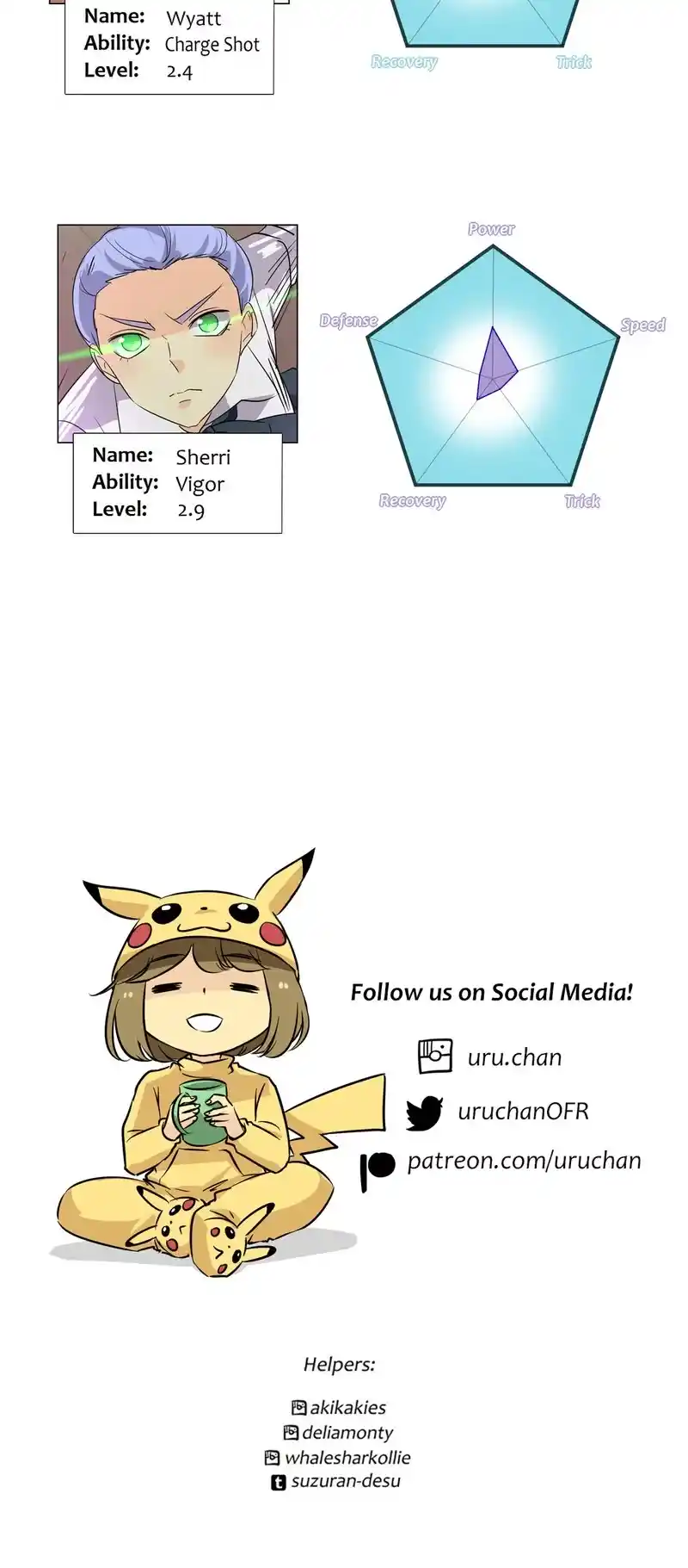 Unordinary Chapter 315