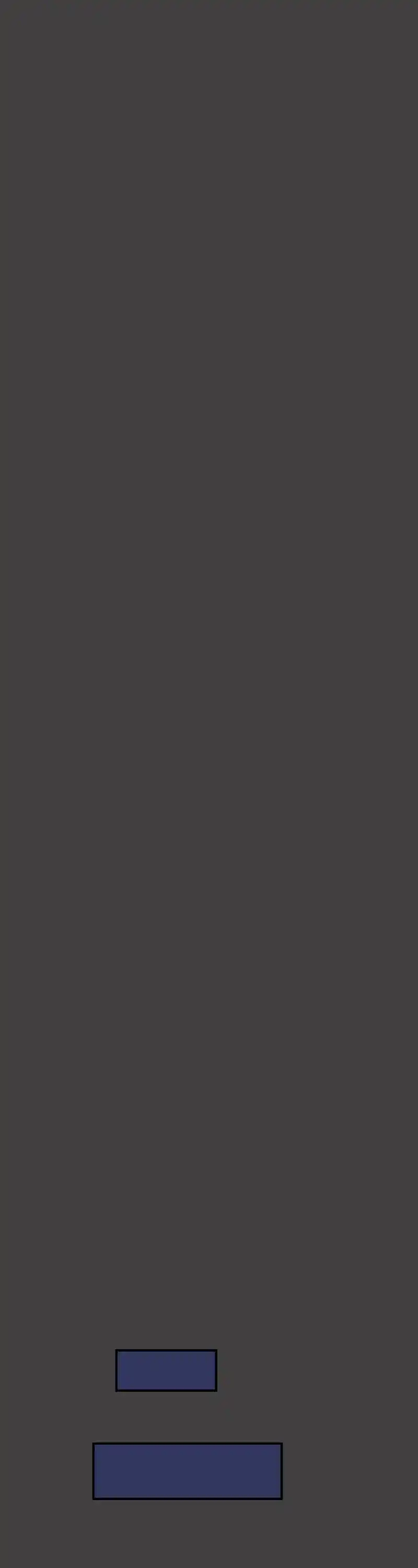 Unordinary Chapter 330