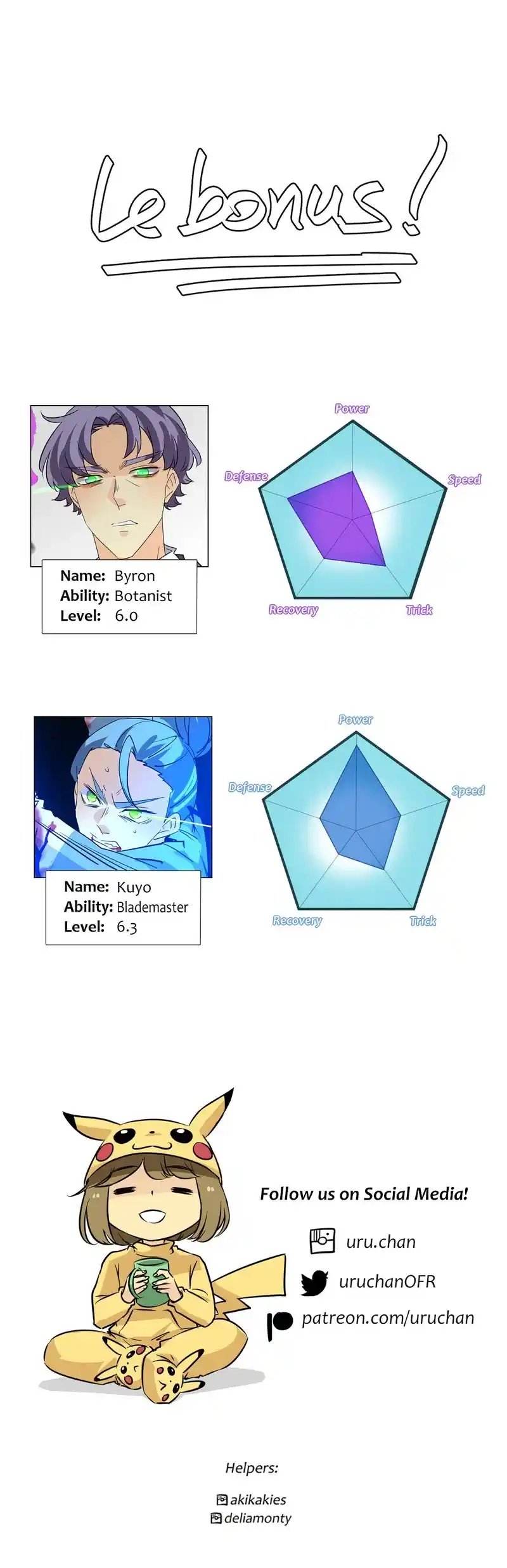 Unordinary Chapter 341