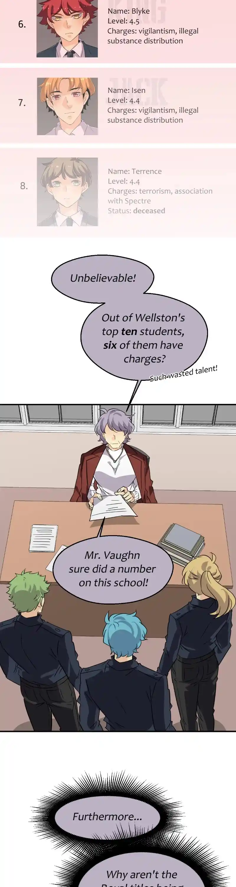 Unordinary Chapter 347