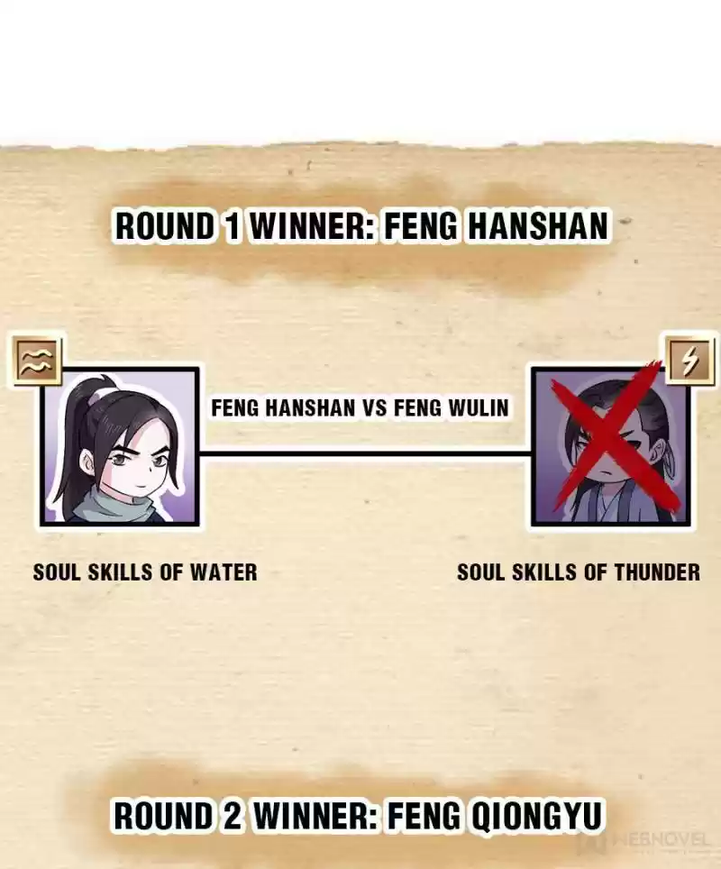 Unscrupuous Consort: The Evil Dotor Chapter 45