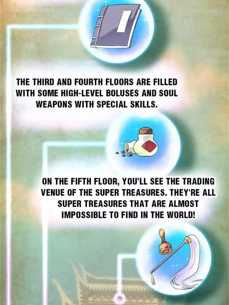 Unscrupuous Consort: The Evil Dotor Chapter 61