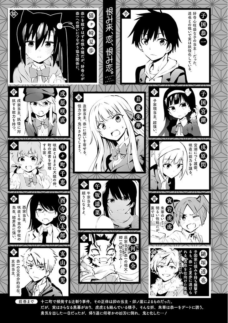 Urami Koi, Koi, Urami Koi. 31