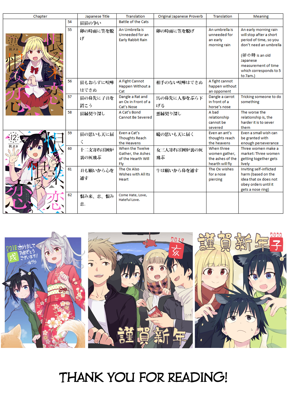 Urami Koi, Koi, Urami Koi. Vol. 12 Ch. 62 Uramikoi, Koi, Uramikoi.