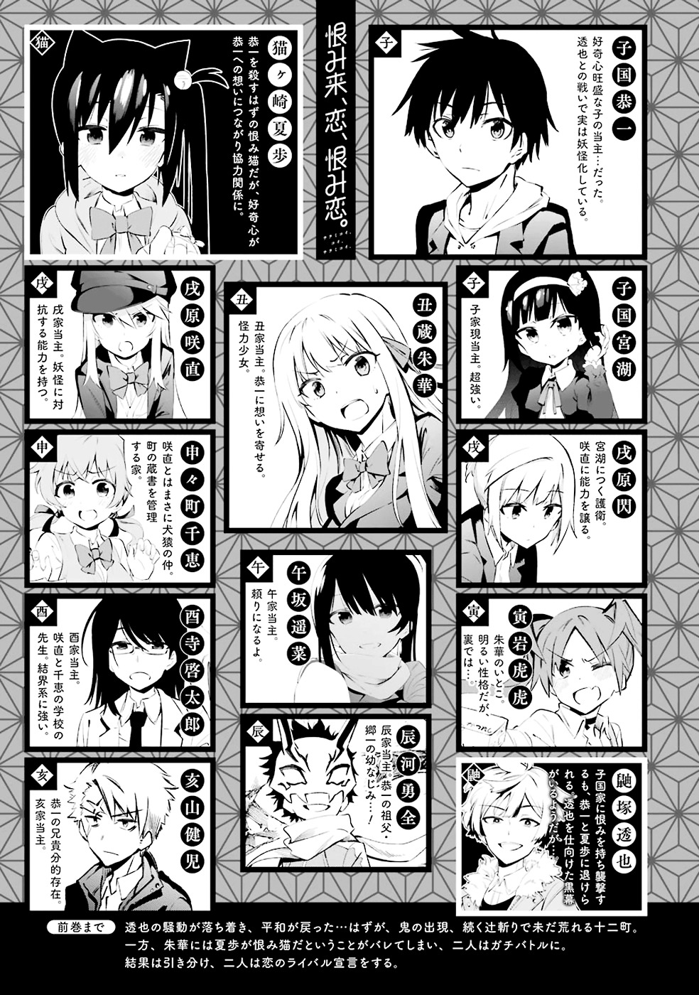 Urami Koi, Koi, Urami Koi. vol.6 ch.25