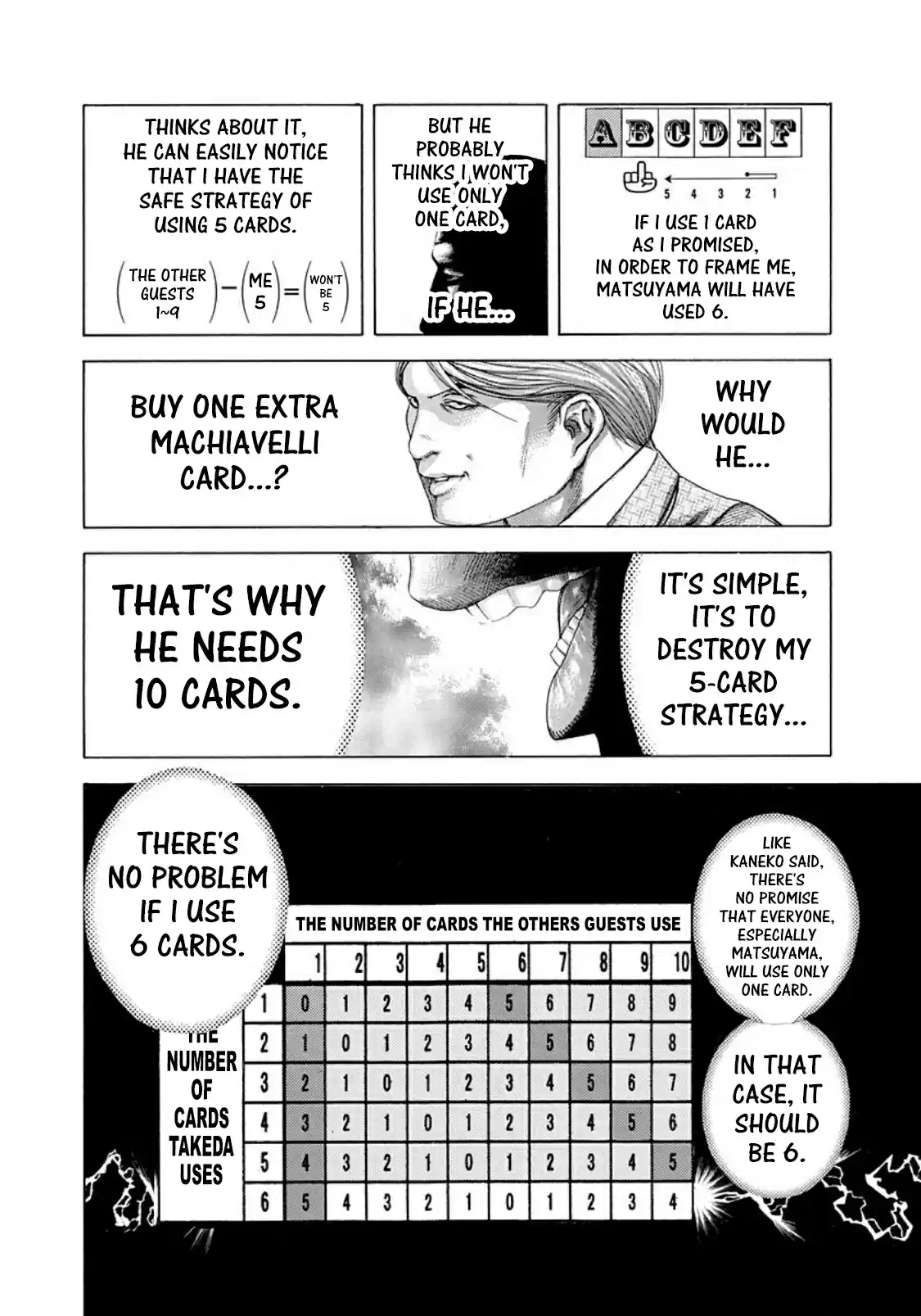 Usogui Vol. 17 Ch. 185 Consideration