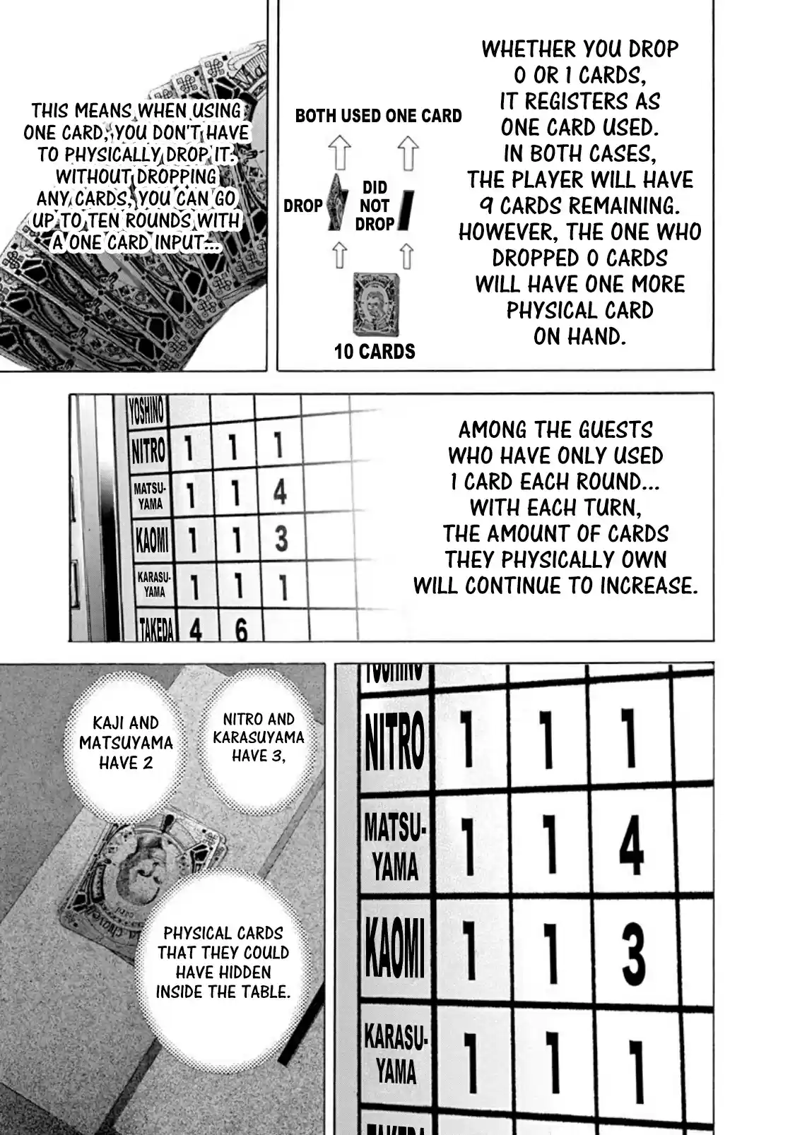 Usogui Vol. 18 Ch. 190 Fool