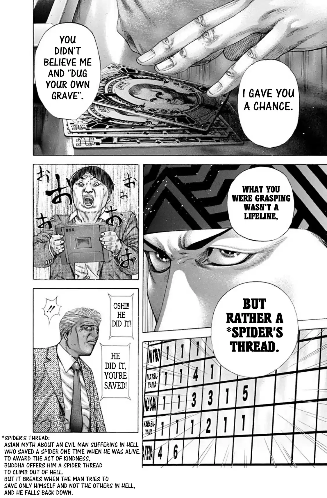 Usogui Vol. 18 Ch. 193 Lifeline