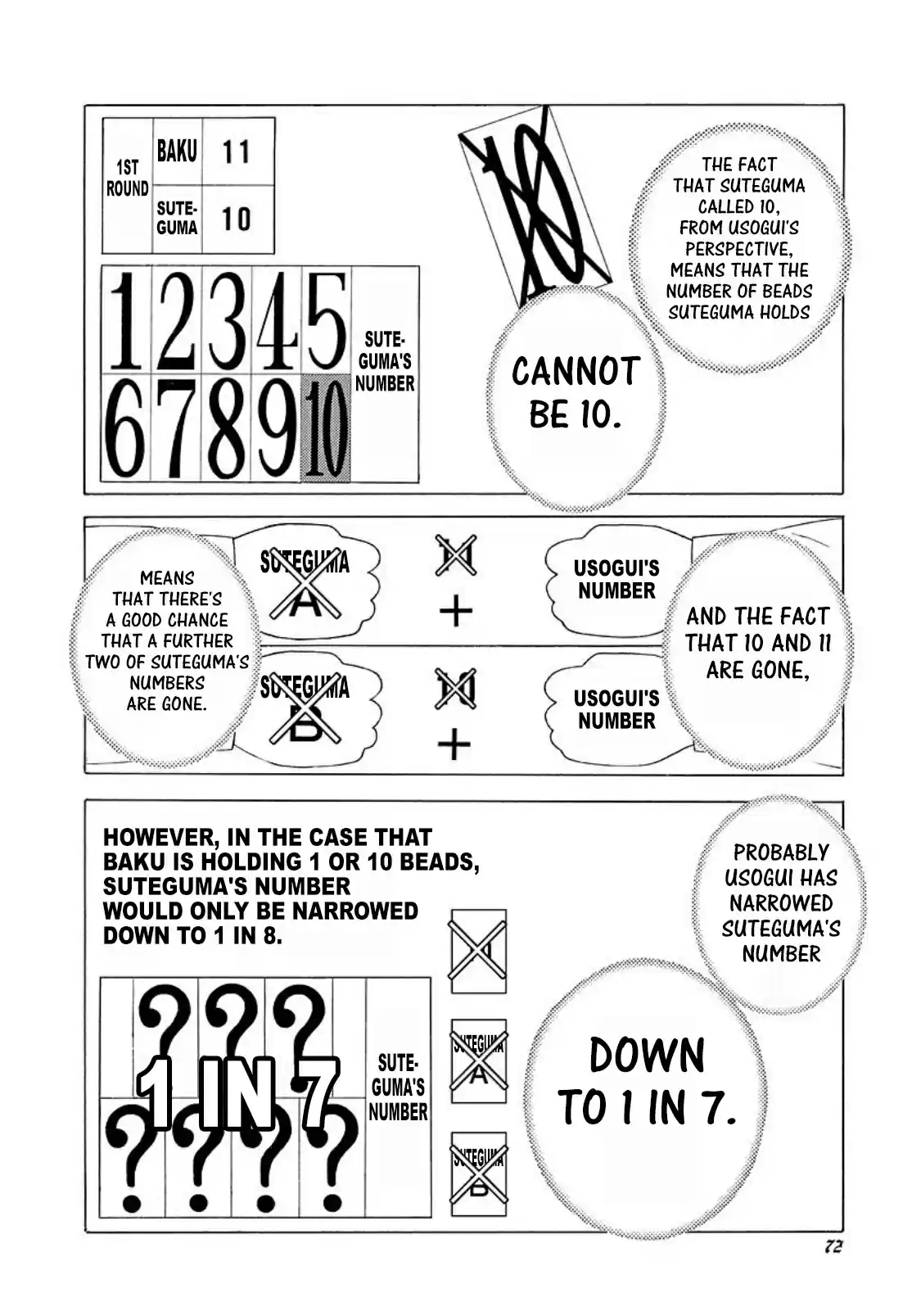 Usogui Vol. 20 Ch. 212 The Beast That Was Called Upon