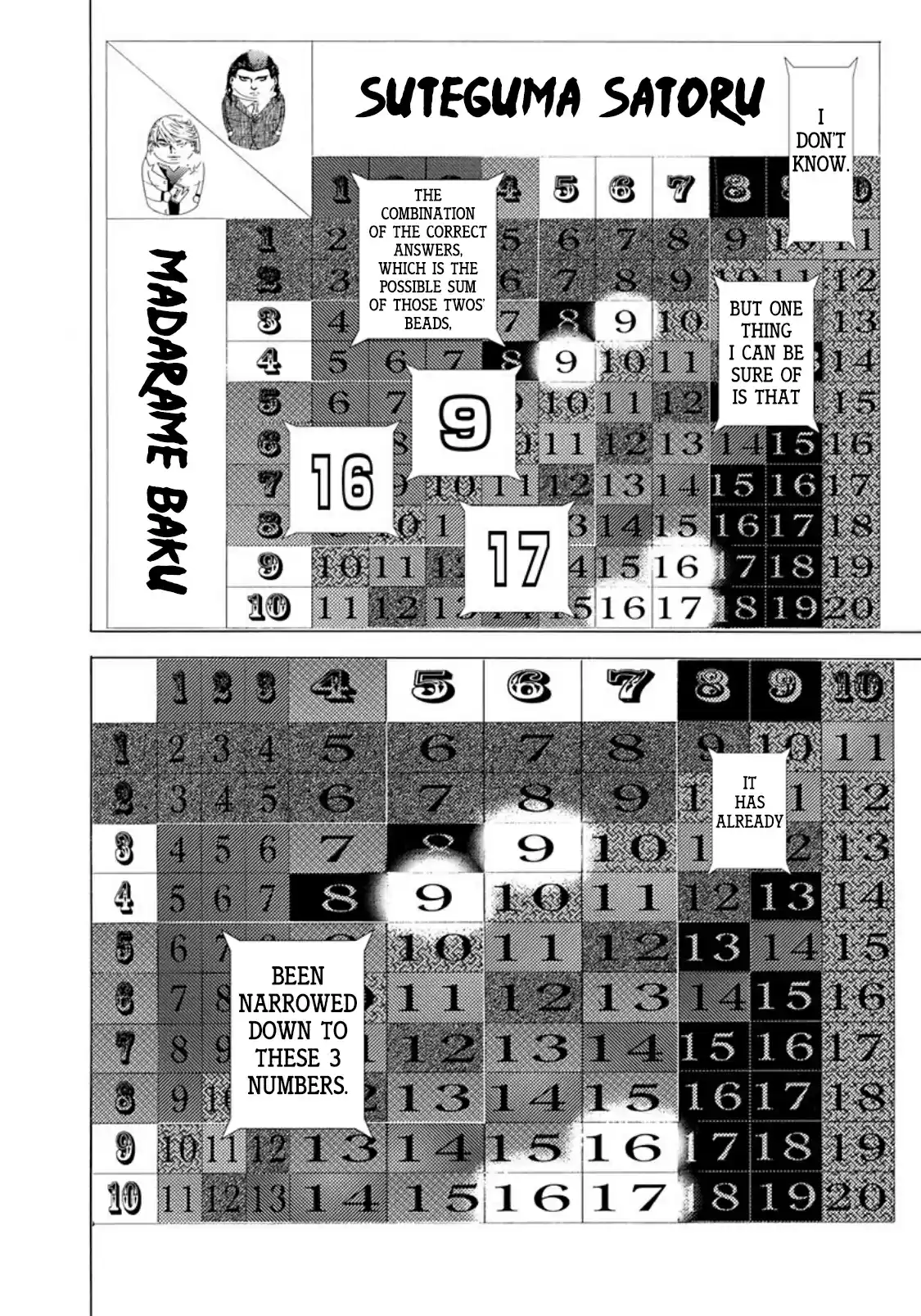 Usogui Vol. 24 Ch. 259 Victory Road