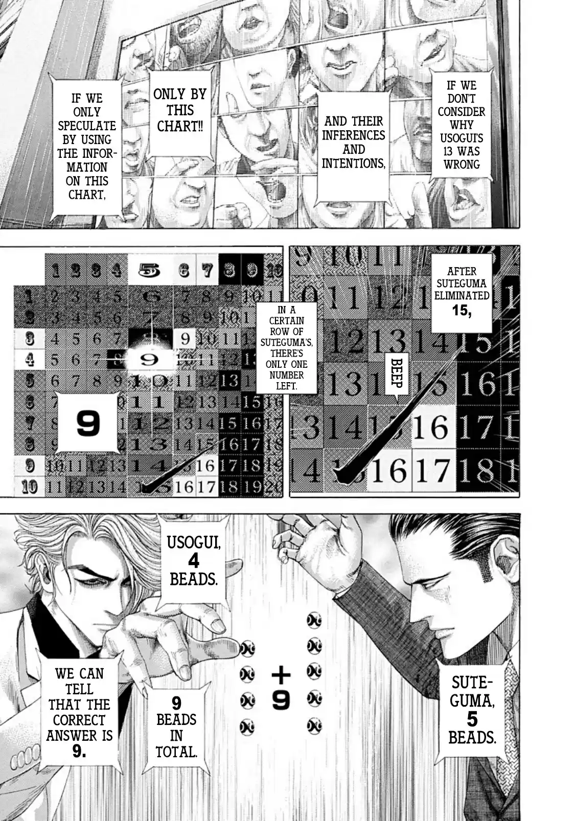 Usogui Vol. 24 Ch. 259 Victory Road