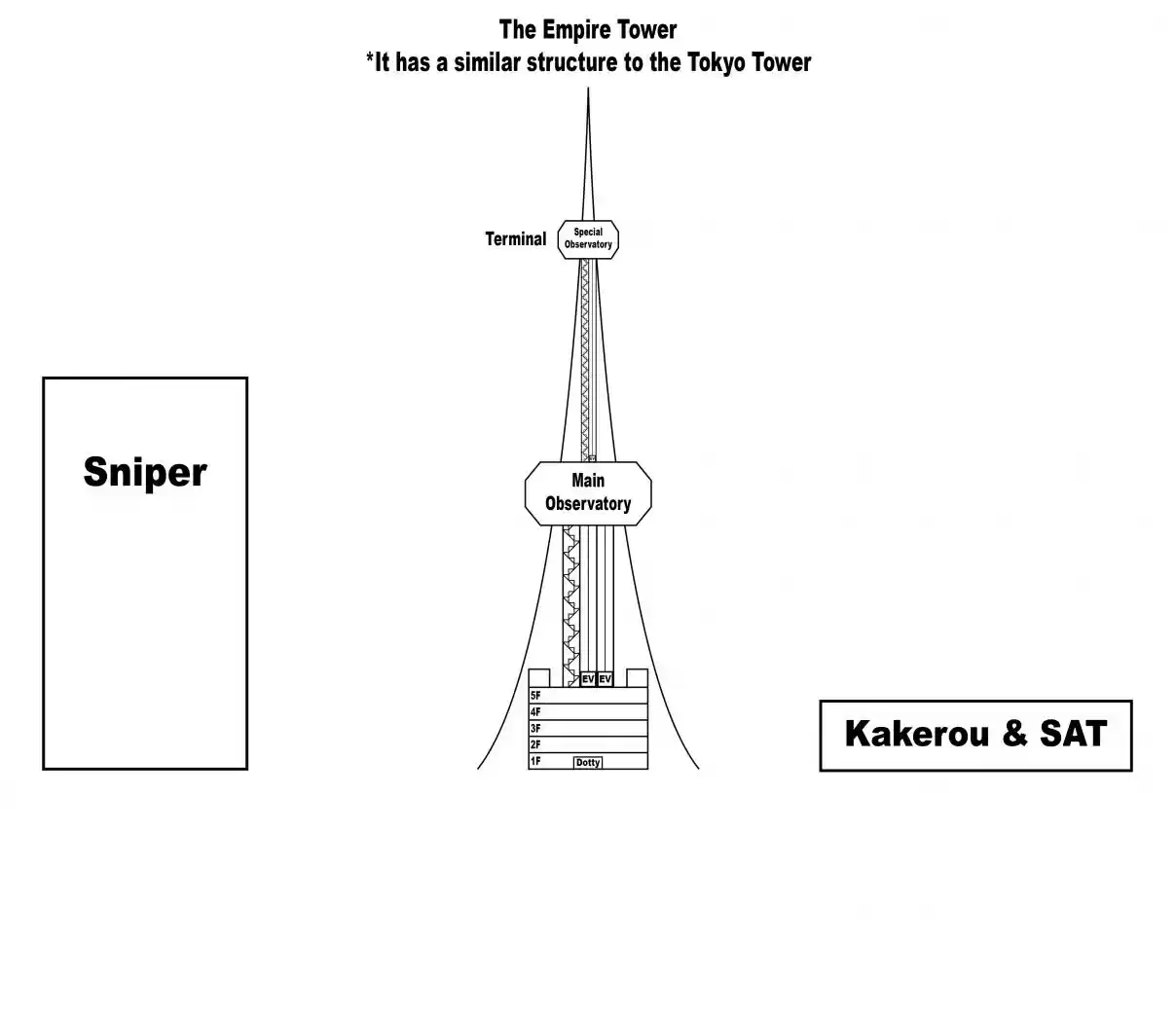 Usogui Vol. 25 Ch. 264 The Cursed Fools