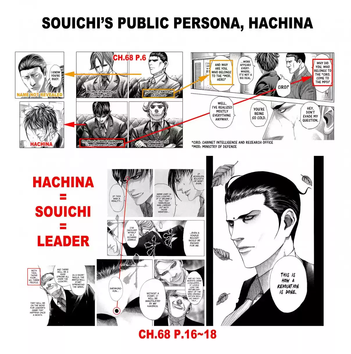 Usogui Vol. 25 Ch. 271 Encircle The Bee